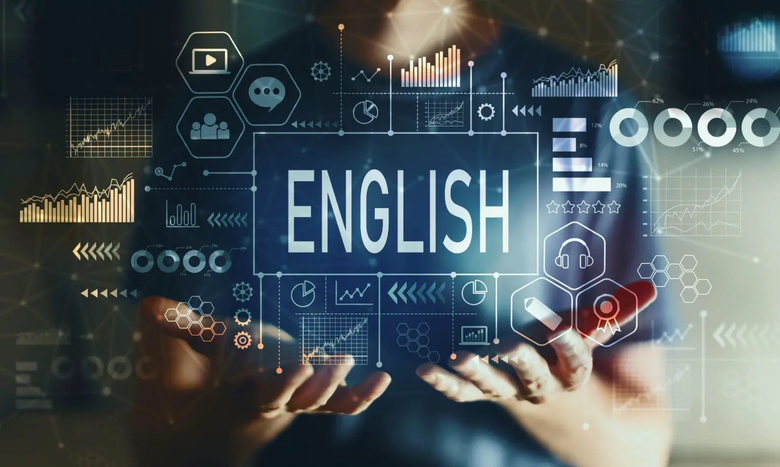 Apprendre anglais cours